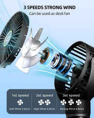 KIDEE Mini Stroller Fan three speeds deliver customizable breeze for comfort.
