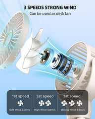 KIDEE fan shows 360-degree rotation to direct airflow anywhere