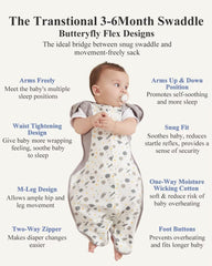 KIDIRA Transition Swaddle wide-hem hip-development promotes comfortable leg movement for growing babies.