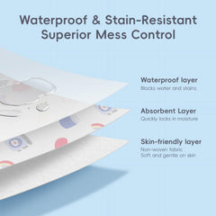 KIIS disposable bibs individually wrapped for on-the-go cleanliness