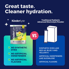 No artificial dyes or flavors in KinderLyte hydration powder.