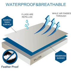 Kingnex bamboo viscose terry fabric feels soft and durable for daily pillow protection