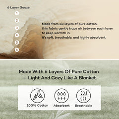 Konny Sleep Sack shoulder and side snaps enable easy on/off.