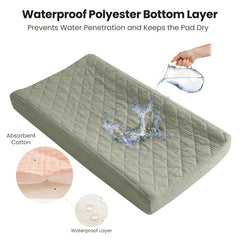 Konssy quilted cotton detail highlights soft, absorbent top layer for baby comfort