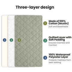 Konssy changing pad cover waterproof backside demonstrates leak protection during messes