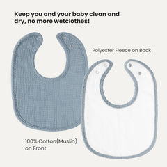 Konssy bibs worn by baby illustrate adjustable snaps for comfortable fit