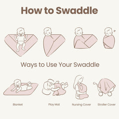 Konssy swaddle blanket flat lay highlights its 30x30 inch size