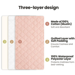 Konssy waterproof bottom layer prevents leaks during diaper changes.