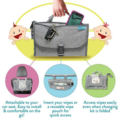 Kopi Baby changing pad interior pockets organize essentials on trips