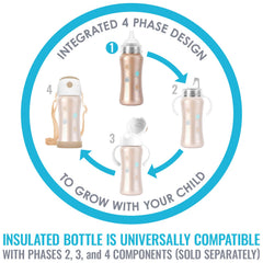 L.A. Baby bottle with ergonomic handle supports tiny hands during feeding.