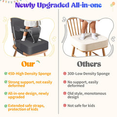 Laapee booster seat strap-assembly shows adjustable safety straps for secure fit