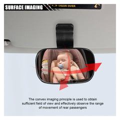 LAINLOY compact size clips safely to sun visor.