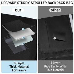 LEFOR·Z stroller travel bag open main compartment, easy access to diapers and snacks.