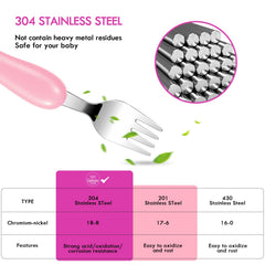 Lehoo Castle pink rounded edges forks for safe, comfortable bites