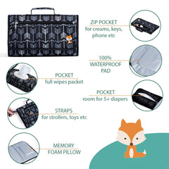 Lil Fox changing pad pockets keep wipes and diapers organized during quick changes.
