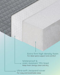 Lilian&Gema pack-n-play mattress 38x26x15 side view indicates slim thickness
