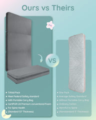 Lilian&Gema pack-n-play mattress 38x26x15 top view highlights compact, travel-ready design