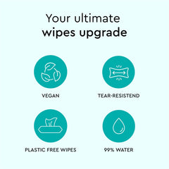 LILLYDOO wipes resealable lid illustration demonstrates prevents drying for on-the-go use