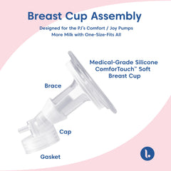 Limerick breast cup brace provides stable support during use.