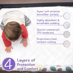 Little One's Pad ultra-soft microfiber texture close-up on baby skin