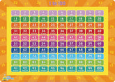 Little Wigwam 1 to 100 placemat front view aids writing practice during homework sessions.