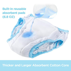 LittleForBig absorbent-core closeup demonstrates thick core for light to moderate leaks.