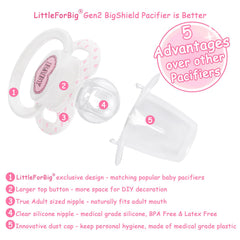 Littleforbig Bigshield Gen-II pacifier teat detail highlights the 1.6-inch nipple for a natural feel