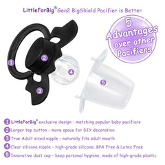 LittleForBig Bigshield Gen-II pacifier with DIY button promotes creative customization and easy cleaning.