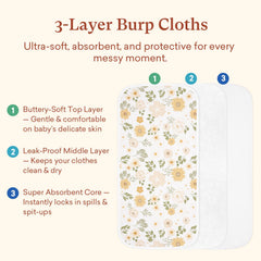 littogoose floralmeadow print burp cloth adds soft, stylish touch