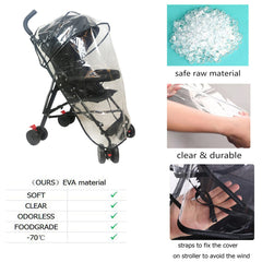 LLUFO rain cover compact storage fits in stroller basket
