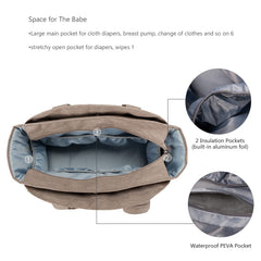 Lmbabter Diaper Bag Tote khaki-design shows durable waterproof fabric.