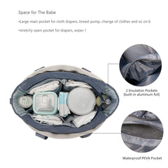 Lmbabter diaper bag tote blue-beige organized compartments highlight quick-access pockets for diapers wipes and bottles