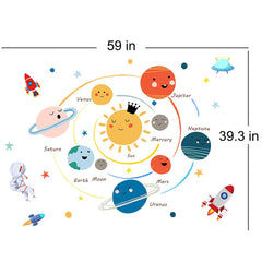 LOMILY rocket and stars wall sticker sparks imaginative space play.
