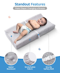LOONAH compact changing pad contoured sides support safe, snug diaper changes.