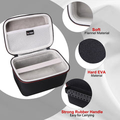 LTGEM case fits HelloBaby and DXR-8 PRO snugly with precise dimensions.