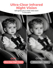 Luckview BM2A display 5.2 inch provides crisp visuals for safer driving
