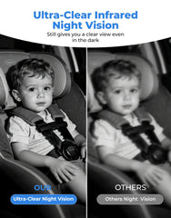 LUCKVIEW BM2A infrared night vision for clear low-light baby monitoring