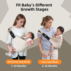 Lujifo Baby Sling Carrier back view demonstrates secure ergonomic wear