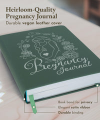 Luminate Press weekly prompts layout helps capture memories week by week with organization.