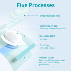 Lvyeyung belly patch on baby tummy illustrates breathable wear for skin protection