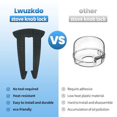 Lwuzkdo 5-pack gas stove knob locks installed on stove demonstrating one-step fit