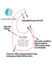 Maiwa bibs with waterproof back layer reduce mess during feeding and teething sessions
