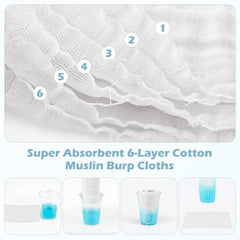 Maliton muslin 6-layer absorbent closeup highlighting softness and wick
