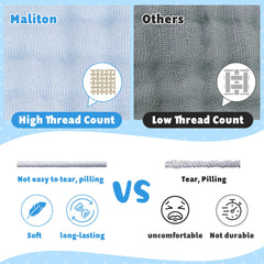 Maliton muslin burp cloths 20x10-inch pack view.