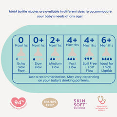 MAM air valve prevents nipple collapse for smooth feeding pace.