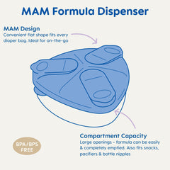 MAM spill-proof dispenser compartments opened reveal 40 g portions for exact servings.