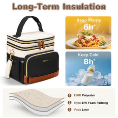 Mancro expandable breastmilk cooler bag front pocket and side pockets organize essentials