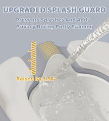 MantisFist splash guard with 2.8 inch arc helps prevent spills during use.