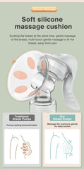 Manual Breast Pump handle-design promotes one-handed pumping and comfort.