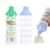 Manwetye 2pc 5-layer dispenser blue-green full setup for on-the-go formula storage.